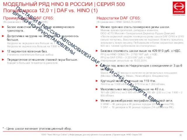 ООО "Хино Моторс Сэйлс" | Информация для внутреннего пользования | Презентация HINO