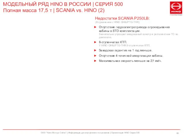 ООО "Хино Моторс Сэйлс" | Информация для внутреннего пользования | Презентация HINO