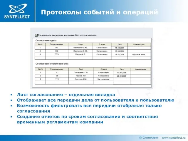 Лист согласования – отдельная вкладка Отображает все передачи дела от пользователя к