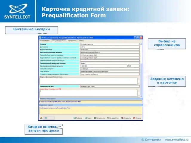 Карточка кредитной заявки: Prequalification Form Системные вкладки Выбор из справочников Задание встроено