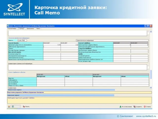 Карточка кредитной заявки: Call Memo