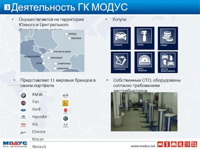 Деятельность ГК МОДУС Осуществляется на территории Южного и Центрального федерального округа Услуги: