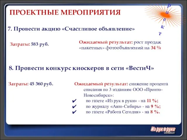 ПРОЕКТНЫЕ МЕРОПРИЯТИЯ проект 7. Провести акцию «Счастливое объявление» 8. Провести конкурс киоскеров