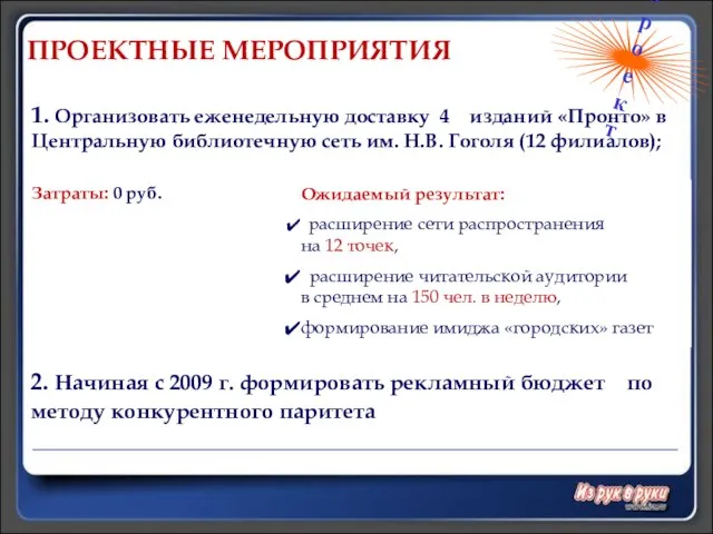 ПРОЕКТНЫЕ МЕРОПРИЯТИЯ 1. Организовать еженедельную доставку 4 изданий «Пронто» в Центральную библиотечную