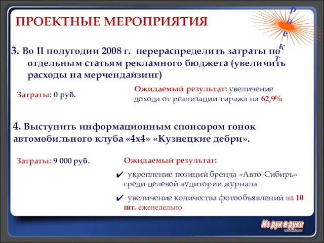 4. Выступить информационным спонсором гонок автомобильного клуба «4х4» «Кузнецкие дебри». 3. Во