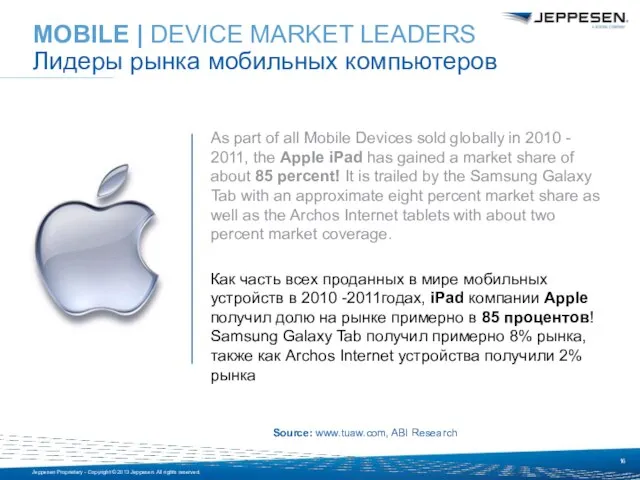 As part of all Mobile Devices sold globally in 2010 - 2011,