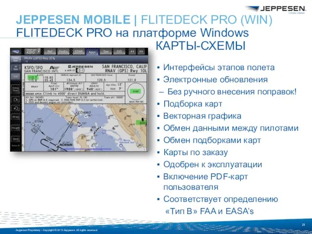 КАРТЫ-СХЕМЫ Интерфейсы этапов полета Электронные обновления Без ручного внесения поправок! Подборка карт