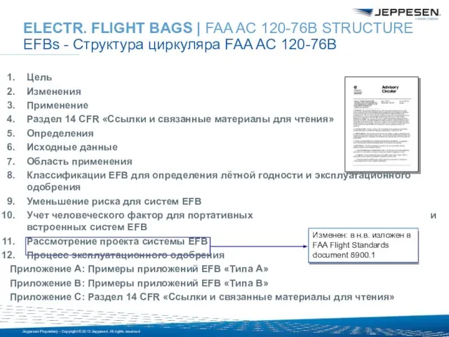 Цель Изменения Применение Раздел 14 CFR «Ссылки и связанные материалы для чтения»