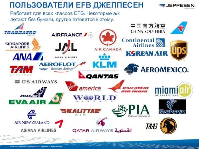 ПОЛЬЗОВАТЕЛИ EFB ДЖЕППЕСЕН Работает для всех классов EFB. Некоторые а/к летают без