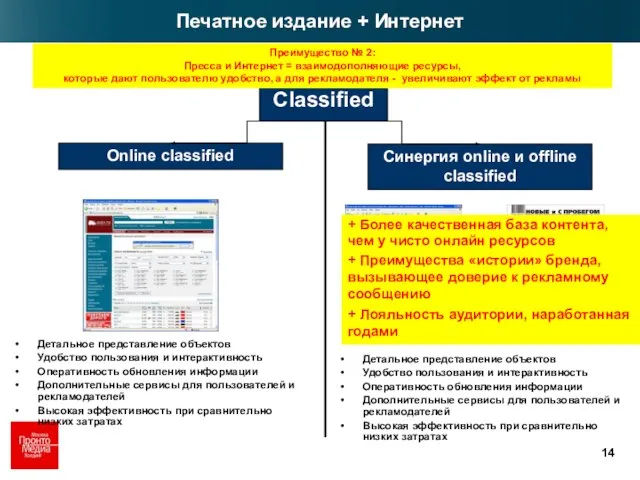 Детальное представление объектов Удобство пользования и интерактивность Оперативность обновления информации Дополнительные сервисы