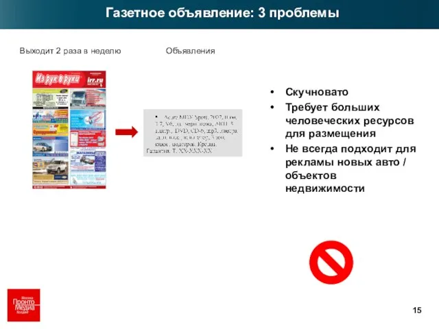 Газетное объявление: 3 проблемы Скучновато Требует больших человеческих ресурсов для размещения Не