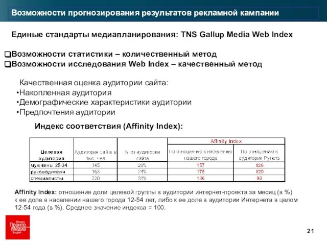 Возможности прогнозирования результатов рекламной кампании Индекс соответствия (Affinity Index): Единые стандарты медиапланирования: