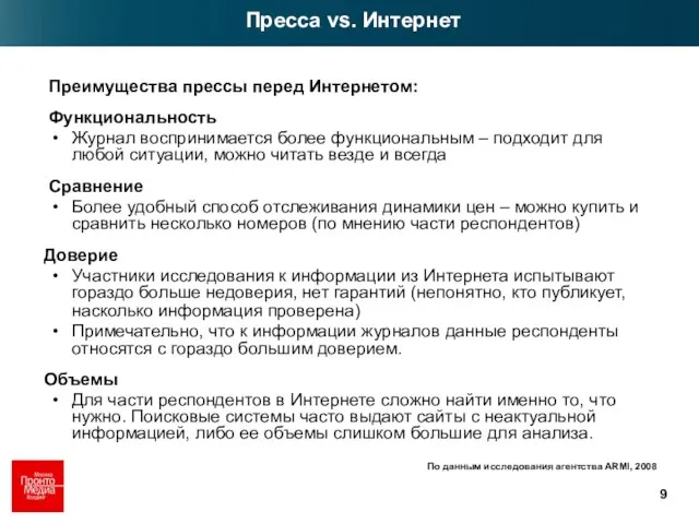 Пресса vs. Интернет По данным исследования агентства ARMI, 2008 Преимущества прессы перед