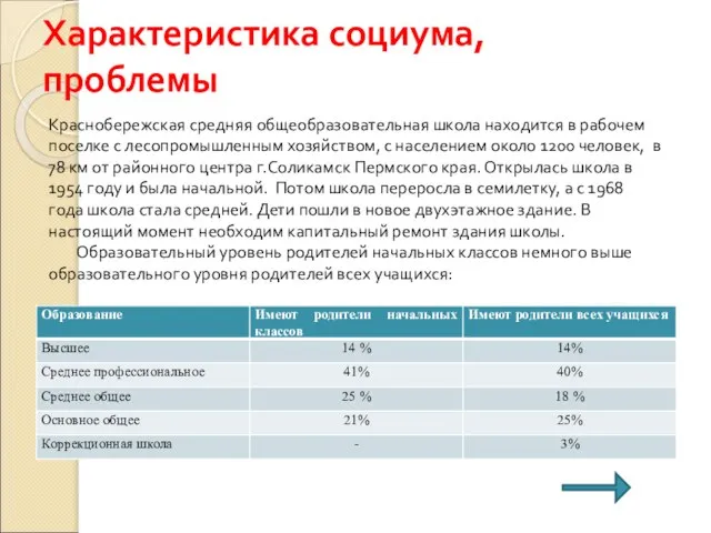 Характеристика социума, проблемы Краснобережская средняя общеобразовательная школа находится в рабочем поселке с