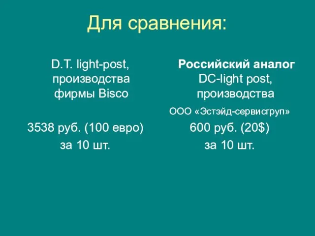 Для сравнения: D.T. light-post, производства фирмы Bisco 3538 руб. (100 евро) за