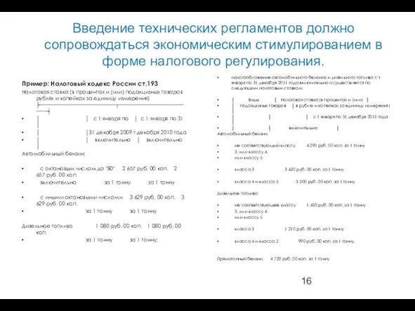 Введение технических регламентов должно сопровождаться экономическим стимулированием в форме налогового регулирования. налогообложение