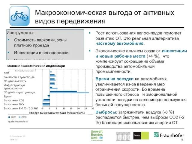 Макроэкономическая выгода от активных видов передвижения Инструменты: Стоимость парковки, зоны платного проезда