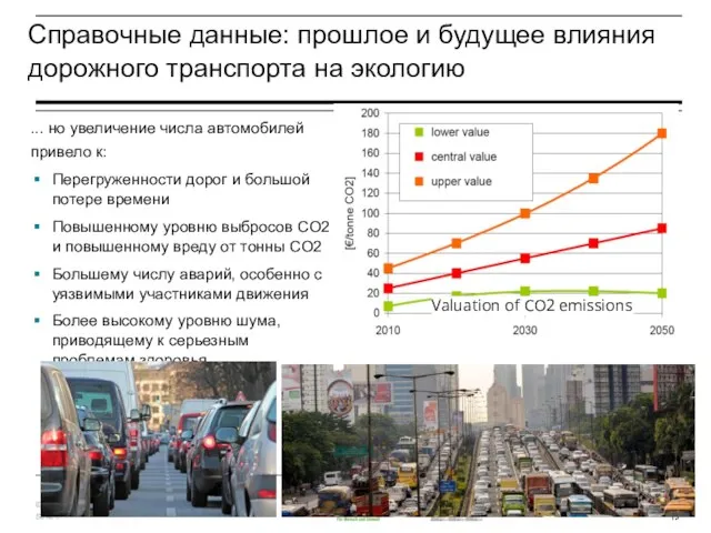 Справочные данные: прошлое и будущее влияния дорожного транспорта на экологию ... но