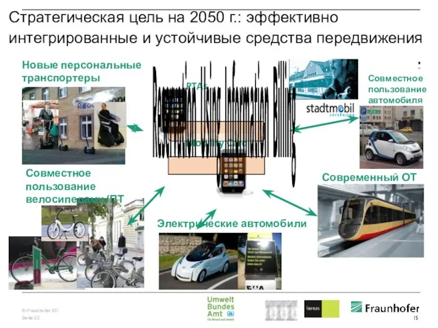 Стратегическая цель на 2050 г.: эффективно интегрированные и устойчивые средства передвижения Mobility