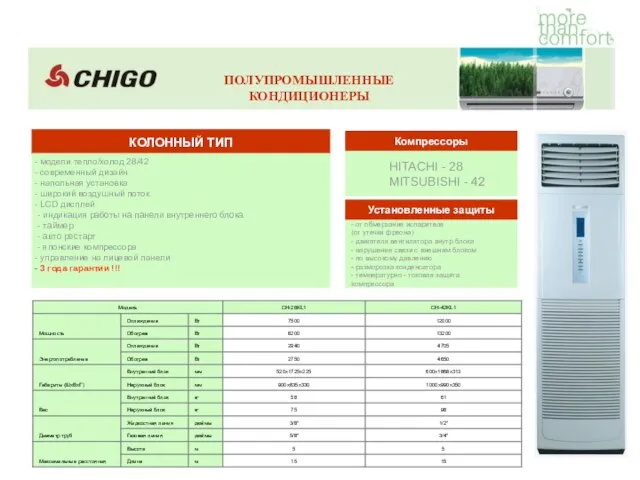 КОЛОННЫЙ ТИП модели тепло/холод 28/42 современный дизайн напольная установка широкий воздушный поток