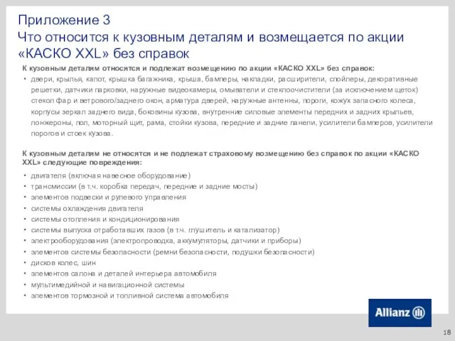 Приложение 3 Что относится к кузовным деталям и возмещается по акции «КАСКО