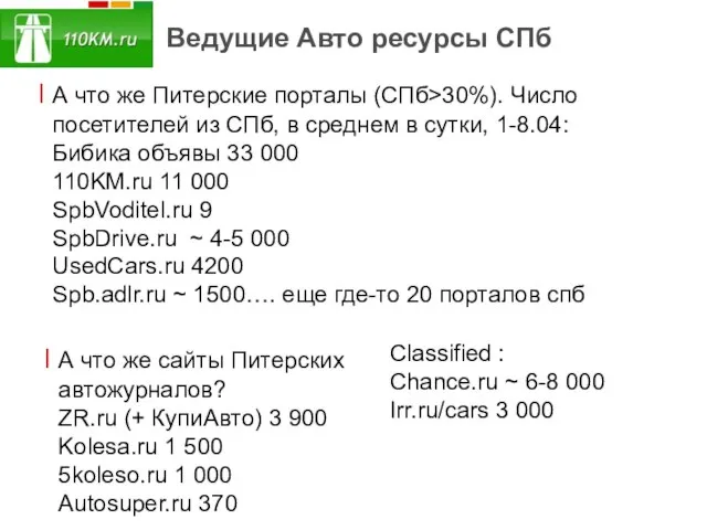 Ведущие Авто ресурсы СПб А что же Питерские порталы (СПб>30%). Число посетителей