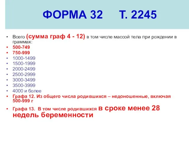 ФОРМА 32 Т. 2245 Всего (сумма граф 4 - 12) в том