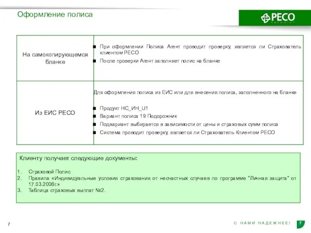 Оформление полиса Клиенту получает следующие документы: Страховой Полис Правила «Индивидуальные условия страхования