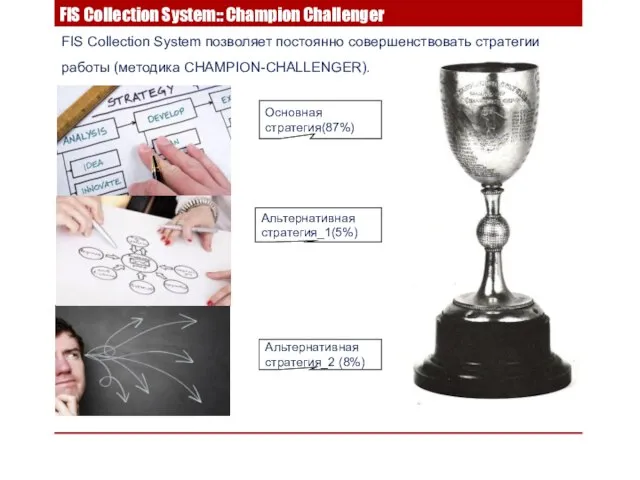 FIS Collection System позволяет постоянно совершенствовать стратегии работы (методика CHAMPION-CHALLENGER). Основная стратегия(87%)