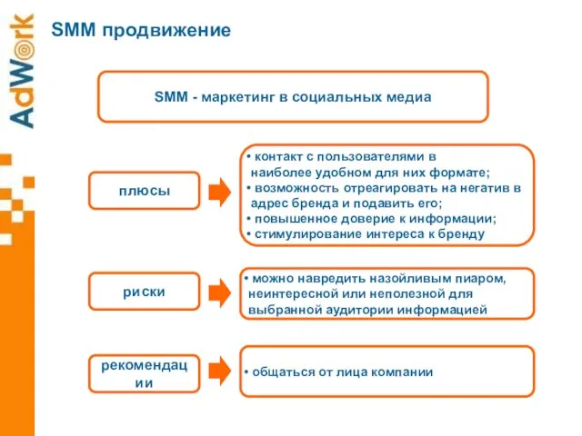 SMM продвижение SMM - маркетинг в социальных медиа плюсы риски рекомендации контакт