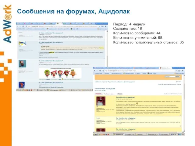 Сообщения на форумах, Ацидолак Период: 4 недели Создано тем: 16 Количество сообщений: