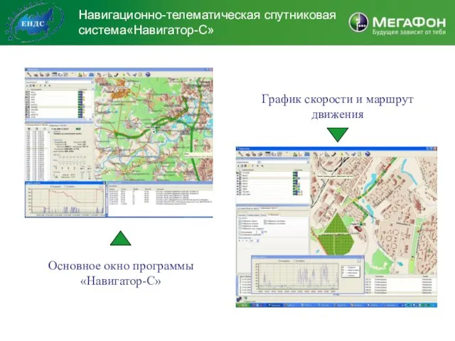 Навигационно-телематическая спутниковая система«Навигатор-С» Основное окно программы «Навигатор-С» График скорости и маршрут движения