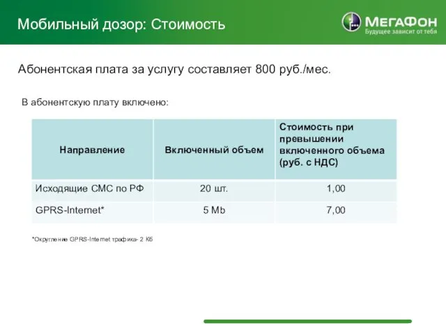 Мобильный дозор: Стоимость Абонентская плата за услугу составляет 800 руб./мес. В абонентскую