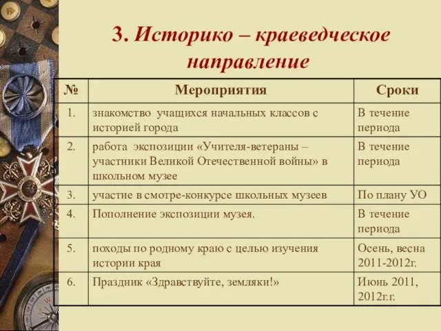 3. Историко – краеведческое направление