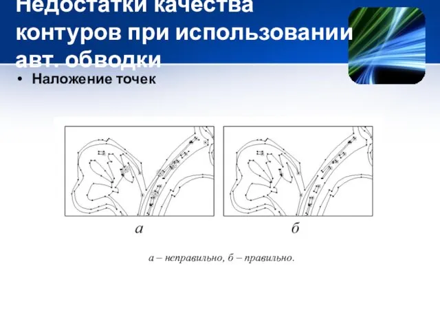 Недостатки качества контуров при использовании авт. обводки Наложение точек а – неправильно, б – правильно.