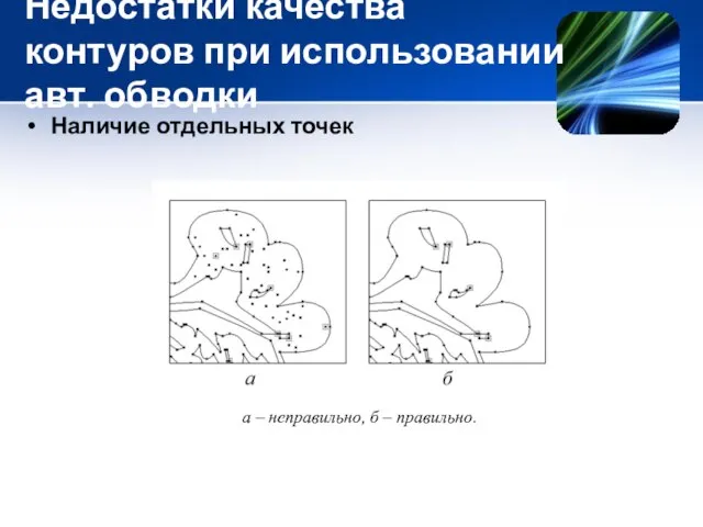 Недостатки качества контуров при использовании авт. обводки Наличие отдельных точек а – неправильно, б – правильно.