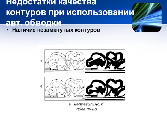 Недостатки качества контуров при использовании авт. обводки Наличие незамкнутых контуров а – неправильно, б – правильно.