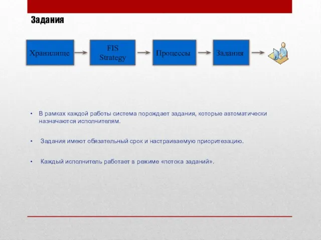 Задания В рамках каждой работы система порождает задания, которые автоматически назначаются исполнителям.