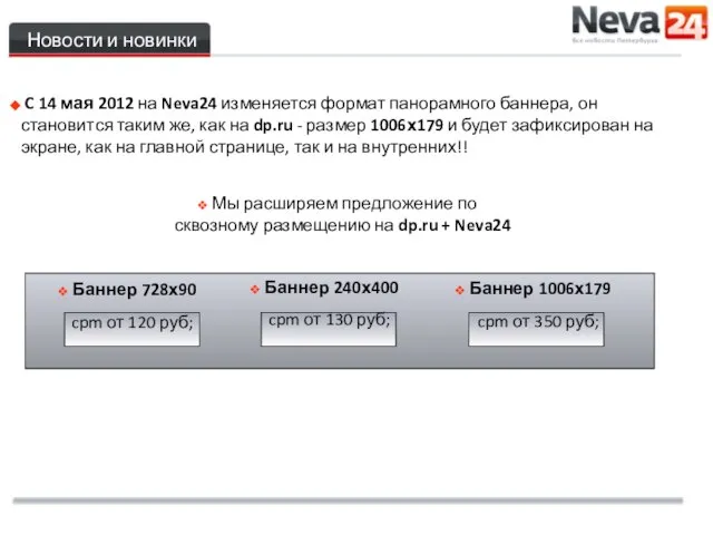 Новости и новинки C 14 мая 2012 на Neva24 изменяется формат панорамного