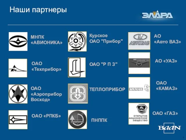 Наши партнеры ОАО «РПКБ» ОАО «Аэроприбор Восход» ОАО "Р П З" МНПК «АВИОНИКА»