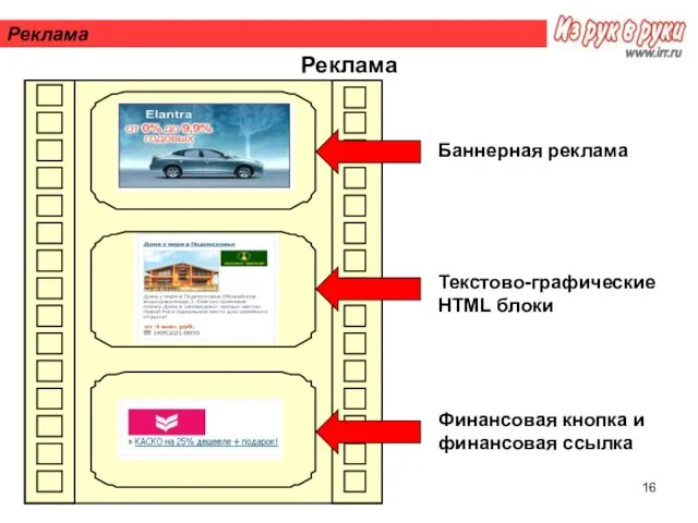 Реклама Реклама Баннерная реклама Текстово-графические HTML блоки Финансовая кнопка и финансовая ссылка