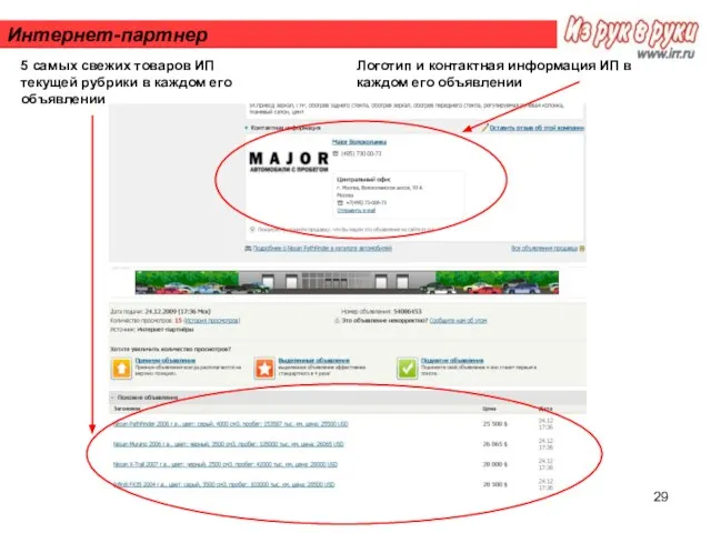 Интернет-партнер Логотип и контактная информация ИП в каждом его объявлении 5 самых