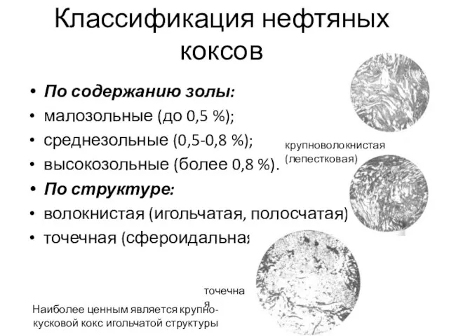 Классификация нефтяных коксов По содержанию золы: малозольные (до 0,5 %); среднезольные (0,5-0,8