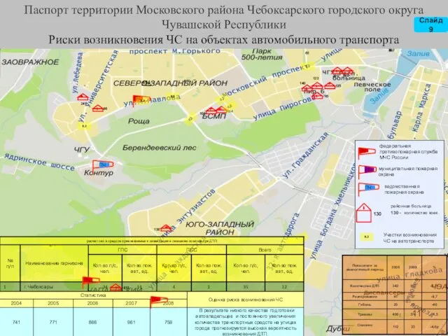 М - ? М - ? Паспорт территории Московского района Чебоксарского городского