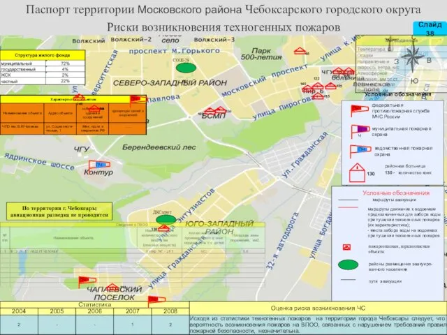 ДКСалют Паспорт территории Московского района Чебоксарского городского округа Чувашской Республики маршруты эвакуации