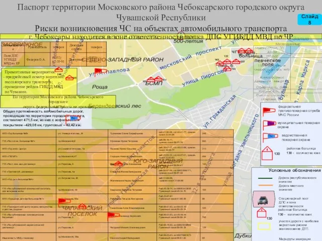 Паспорт территории Московского района Чебоксарского городского округа Чувашской Республики Риски возникновения ЧС