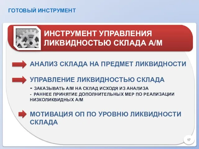 ГОТОВЫЙ ИНСТРУМЕНТ 17 ИНСТРУМЕНТ УПРАВЛЕНИЯ ЛИКВИДНОСТЬЮ СКЛАДА А/М АНАЛИЗ СКЛАДА НА ПРЕДМЕТ