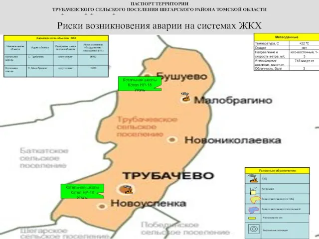 Риски возникновения аварии на системах ЖКХ Паспорт территории с. Мельниково Томской области