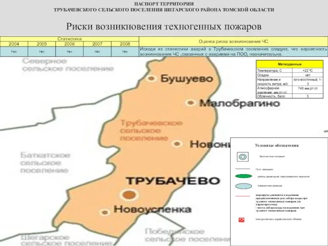 Риски возникновения техногенных пожаров Условные обозначения пожароопасные, взрывоопасные объекты Вертолетные площадки Пути