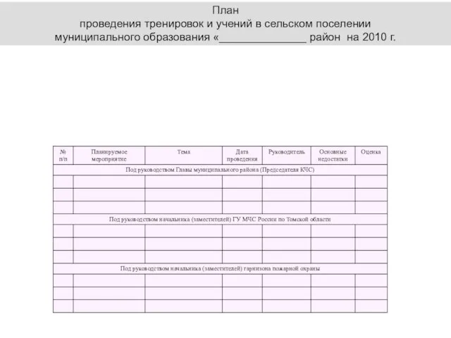 План проведения тренировок и учений в сельском поселении муниципального образования «______________ район на 2010 г.